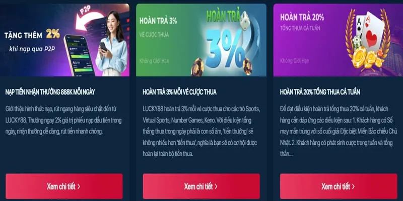 Slot Game & Nổ Hũ độc đáo